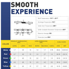 haisstronica 180PCS Solder Seal Wire Connectors-Waterproof Solder Wire Connectors kit-Heat Shrink Butt Connectors for Marine,Watercraft,Electrical,Electronics,Aircraft,Boat,Truck,Stereo,Joint