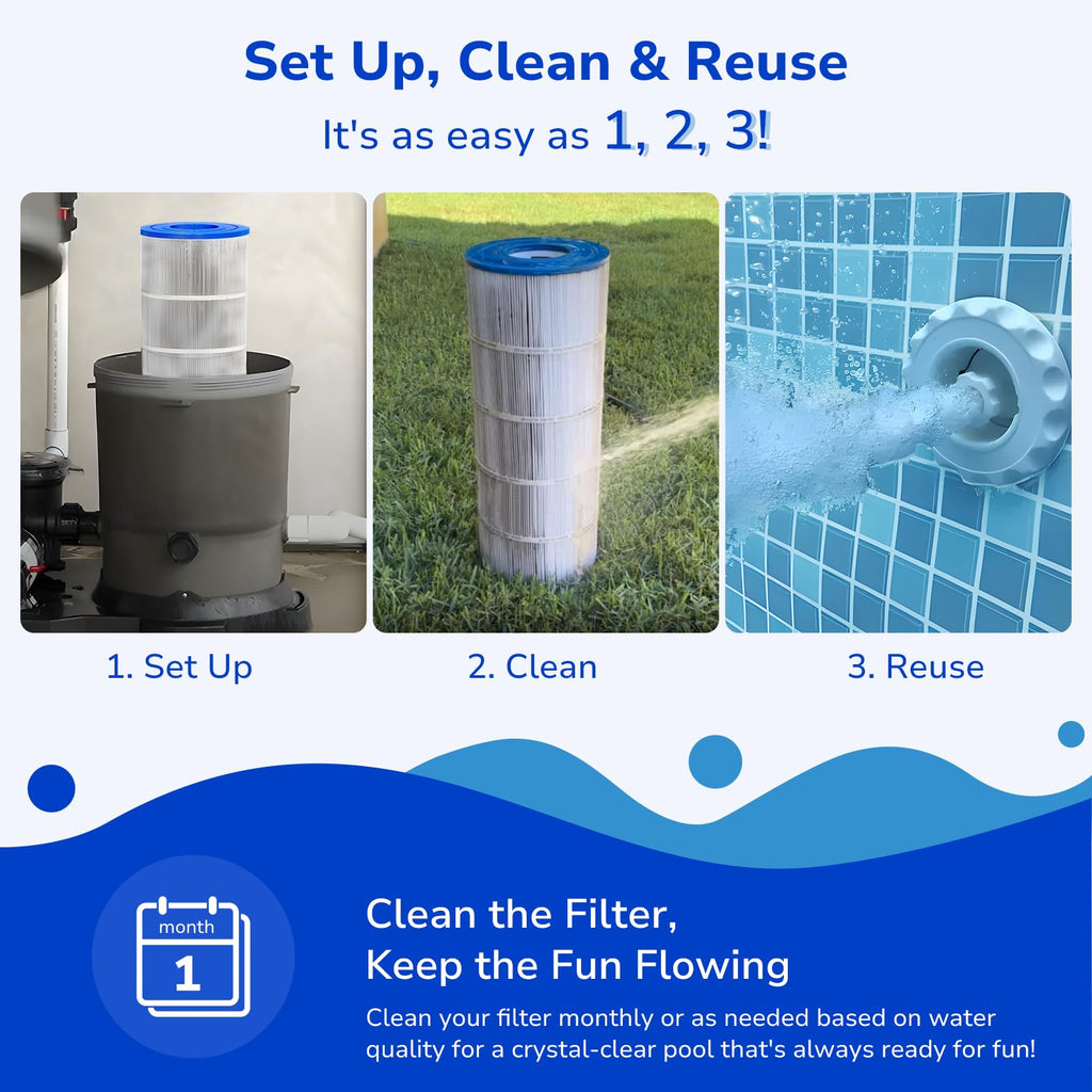 Fil-fresh PXST150 Pool Filter Cartridges Compatible with Hayward XStream CC1500, Replacement for Hayward CCX1500RE, Pleatco PXST150, Unicel C-8316, 150 sq.ft