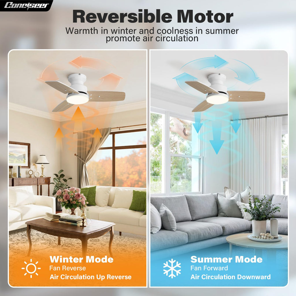 Conciseer 30 Inch Ceiling Fans with Lights and Remote, Bedroom Living Room Office, Flush Mount, 6CCT Dimmable, Dual Color 3 Blades, 6 Speed Reversible Quiet DC Motor, White/Wood Grain, 2 Pack