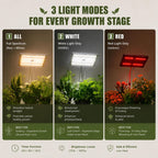25W LED Grow Lights for Indoor Plants with Stand for Floor and Tabletop