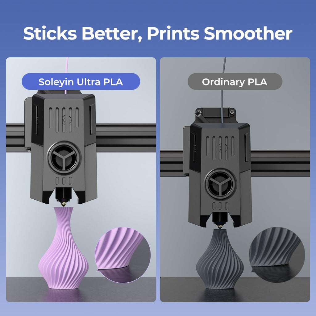 Soleyin 3D Printer Filament, Neatly Wound PLA Filament 1.75mm 1kg Spool (2.2lbs), High-Speed Printing, Dimensional Accuracy ±0.02mm, Strong Toughness & No Warping, Fit Most FDM 3D Printers,Blue