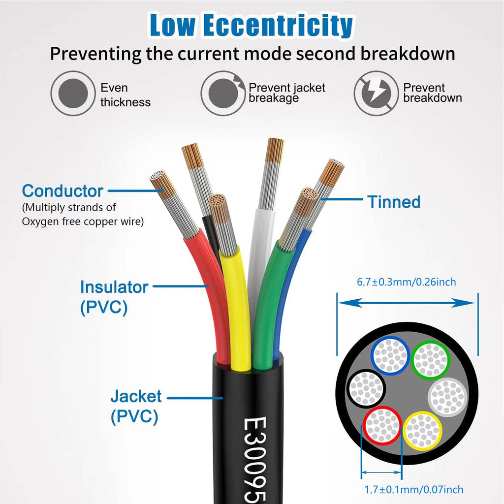 Matugajp 20awg 6 Wire Cable 20/6 Electrical Wire 6 Core Extension Cable 30 feet UL2464 DC 5V/12V/24V/300V 20 Gauge Oxygen Free Stranded Tinned Copper Wire