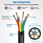 Matugajp 20awg 6 Wire Cable 20/6 Electrical Wire 6 Core Extension Cable 30 feet UL2464 DC 5V/12V/24V/300V 20 Gauge Oxygen Free Stranded Tinned Copper Wire