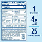 Glucerna Original Diabetes Care Shake, Homemade Vanilla, Diabetic Meal Replacement to Support Blood Sugar Management, 10g Protein, 180 Calories, Ready to Drink, 8-fl-oz Bottle, 24 Pack