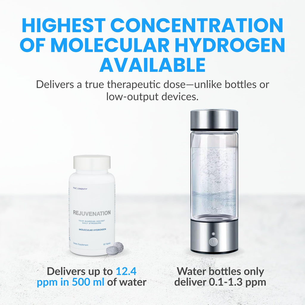 DRINK HRW Rejuvenation Molecular Hydrogen Water Tablets: 12 ppm H2, Hydrogen & Magnesium Supplement, Supports Energy Production, Recovery, Cognitive Function Daily (Unflavored, 60 Count)
