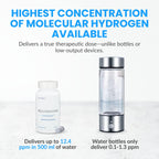DRINK HRW Rejuvenation Molecular Hydrogen Water Tablets: 12 ppm H2, Hydrogen & Magnesium Supplement, Supports Energy Production, Recovery, Cognitive Function Daily (Unflavored, 60 Count)
