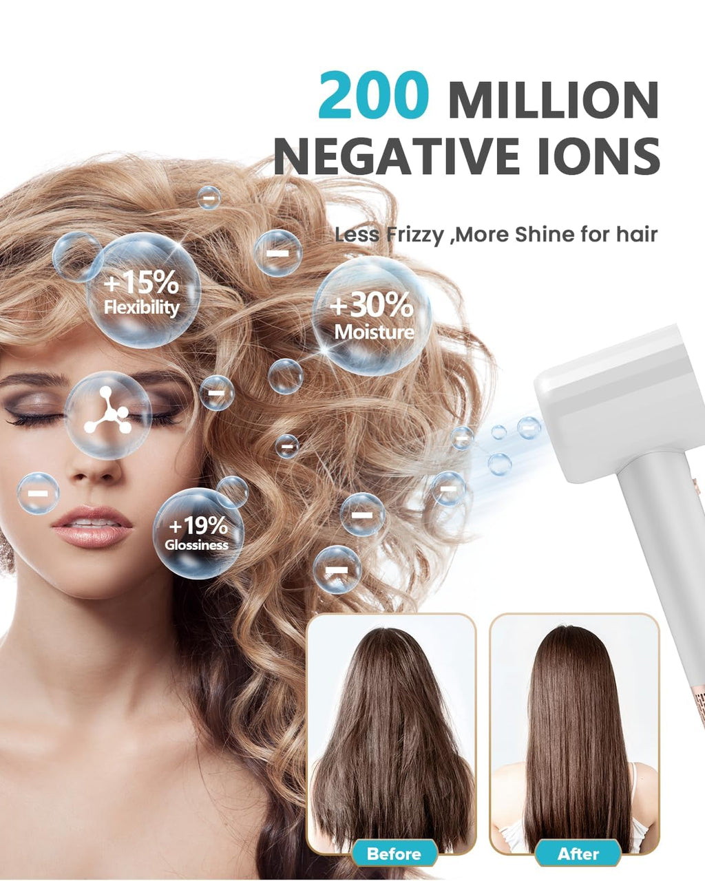 FENTGO Negative Ionic High Speed Hair Dryer, Professional Brushless Blow Dryer with Diffuser and Nozzle for Fast Drying, 2 Speeds & 4 Temps Thermo-Control, Lightweight & Quiet for Home & Travel