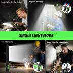 Sylsmart Rechargeable Mechanic Light, 2-in-1 Magnetic Light Bar with Motion Sensor, 2400LM Underhood Work Lights for Mechanics, for Automotive Repair, Inspection, Garage, Emergency