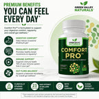 ComfortPro™ Daily Probiotics for Digestive Health | Constipation Relief & Bloating Support for Women & Men | Gut Cleanse with Zinc | Helps Reduce Gas & Promotes Digestive Regularity | Valley Formula