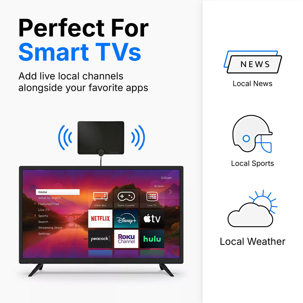 Channel Master FLATenna - Indoor Digital HDTV Antenna, 12' Coaxial Cable, Superior Reception Range & Signal Reliability, Supports 4K Smart TVs, OTA Broadcast & NextGen TV, Easy Install