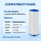 Swimara 2-Pack 6CH-960, PJW60TL-F2S, 6540-476 Replacement Hot Tub Filter, Compatible with Jacuzzi J-300 & J-400 Spa Filter, 2" Female Thread, Pro Series