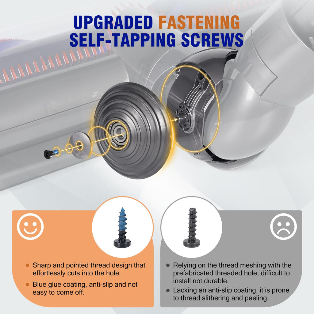 Upgraded Torque Head Connector + Ball Wheel Compatible with Dyson Gen5 SV23