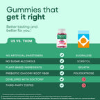Physician’s Choice Fiber Gummies for Digestive Health & Regularity - Raspberry Lemon Flavor - No Sugar Added & Vegan - Natural Chicory Root Prebiotic Fiber - Daily Gummy for Adults, Women & Men - 60CT