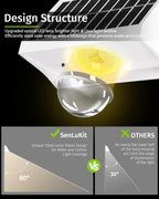 Solar Fence Lights Outdoor Waterproof High Brightness LED Spot Lens Deck Lights 7 Mode Warm & Cool White RGB Solar Powered Wall Lighting Decor for Outside Patio Step Backyard Railing - 12 Pack(White)