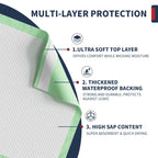 Extra Large Bed Pads with Adhesive Strips 40'' X 36'' Disposable Underpads for Incontinence (30 Pads) Ultra-Absorbent & Leak-Proof Chucks Pads for Adults, Elderly and Kids