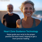 OMRON Gold Wireless Wrist Blood Pressure Monitor for Home Use - #1 Doctor & Pharmacist Recommended Brand - Clinically Validated - Connect App