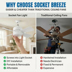 Bell+Howell Socket Breeze 15.4" Socket Fan Light, 5-Speed Deluxe Model – Portable Low Profile Ceiling Fans with Lights and Remote Control – For Bedroom, Kitchen, Living Room