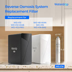Waterdrop F1A Filter, Alkaline Mineral Added, 12-Month Lifetime