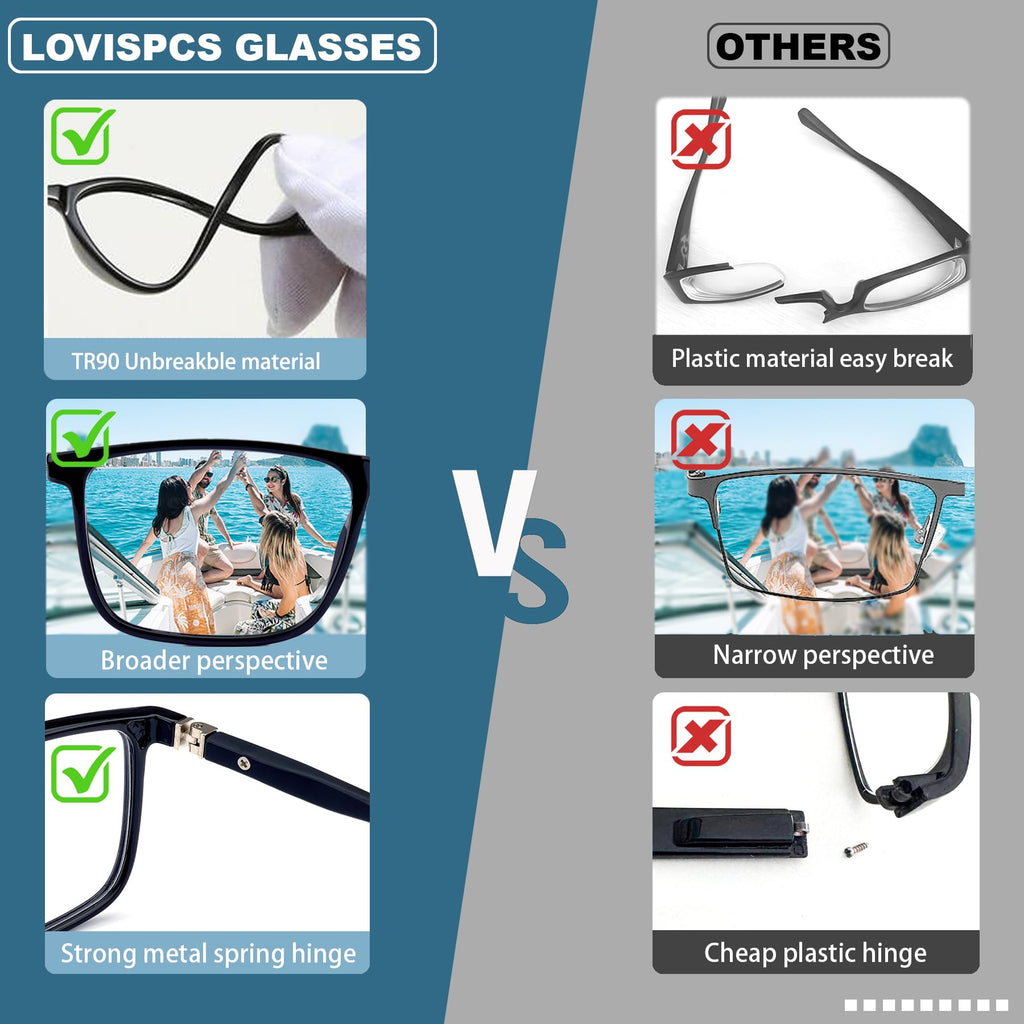 Distance Nearsighted Glasses For Men,Women Near Sighted Vision Driving Farsighted Eyeglasses,Mens Nearsight Myopia See Far Sight Computer Eye Glass,Cheaters Anti Blue Light Blocking TR90 Frame -0.75