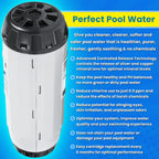 Replacement For Nature2 G45 Mineral Cartridge W28145 N2CG45 W26745 for All Zodiac Limited & Professional G or Pro G Plus Vessel Inground Swimming Pool System W25904 & W20011 Pools Up To 45,000 Gallons