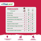 FineLand Pomegranate Extract 20:1, 40% Ellagic Acid Standardized, Antioxidant Supplement for Cellular & DNA Health, 120 Veg Capsules, 4-Month Supply