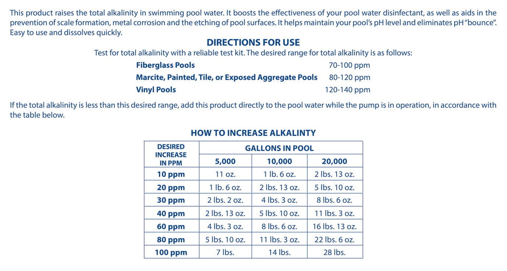 Pool Mate 25-Pounds Premium Alkalinity Increaser for Swimming Pools, 100% Sodium Bicarbonate