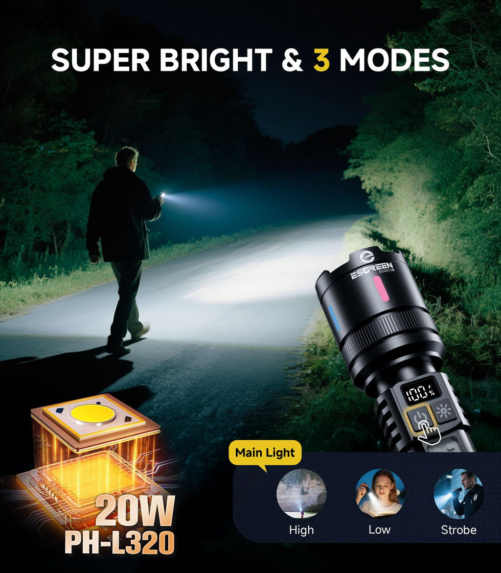Esgreen LED Rechargeable Flashlights High Lumens 20000 2 Pack, Single Click Bright Flashlight Long Lasting 12H, Compact Handheld Flash Light USB C, White & Red Light, for Hiking Camping Gift