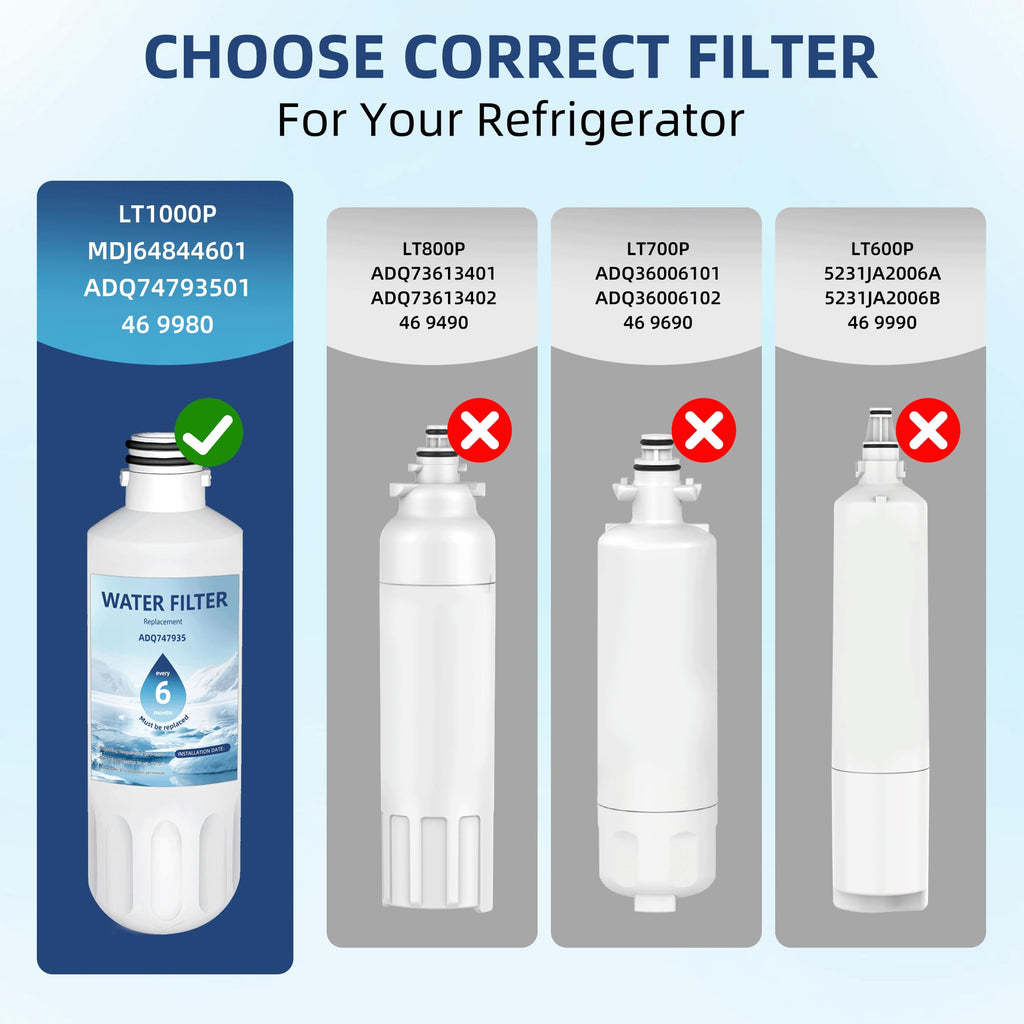 LT1000P ADQ747935 Water Filter 6-Month Replacement for LG LT1000P/PC/PCS ThinQ Water Filter AGF80300704,LRFS28XBS,LRFLC2706S,LRMXS2806S,LMXS28626S,LFXS26973S,LFXC22526S,3 Combo Set