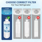LT1000P ADQ747935 Water Filter 6-Month Replacement for LG LT1000P/PC/PCS ThinQ Water Filter AGF80300704,LRFS28XBS,LRFLC2706S,LRMXS2806S,LMXS28626S,LFXS26973S,LFXC22526S,3 Combo Set