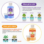 YINMIK General Hydroponic pH Up Down Liquid, pH Control kit Adjust pH Level