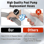 Conderyang 1 Pack 1 1/2 Pool Hose for Above Ground Pools 15ft Long Pool Pump Replacement Filter Hoses 1.5" EVA Swimming Pools Filter Hose for Filters Pumps, Saltwater Systems and Sand filters (Black)