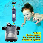 Pool Mineral Cartridge W28000 W28001 W28002 Replacement for Nature2 Duoclear 25 35 for Zodiac DuoClear Fusion, Fusion Soft, Vision Pro System Inground, Purple