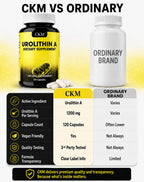 CKM Urolithin A Supplement 1200mg for Men & Women, 120 Capsules
