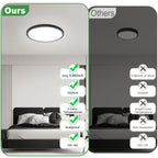 zemty 4Pack LED Flush Mount Ceiling Light, 9Inch 18W Dimmable Ceiling Lights Fixture, 5 Color Temperatures (3000K-6500K) Black Round Ceiling Lamp for Bedroom, Kitchen, Hallway,Bathroom