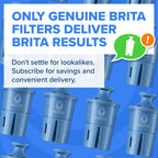 Brita Filter Replacements for Water Pitchers and Dispensers, Elite, NSF Certified to Remove 99% of Lead, 2 Count, Blue