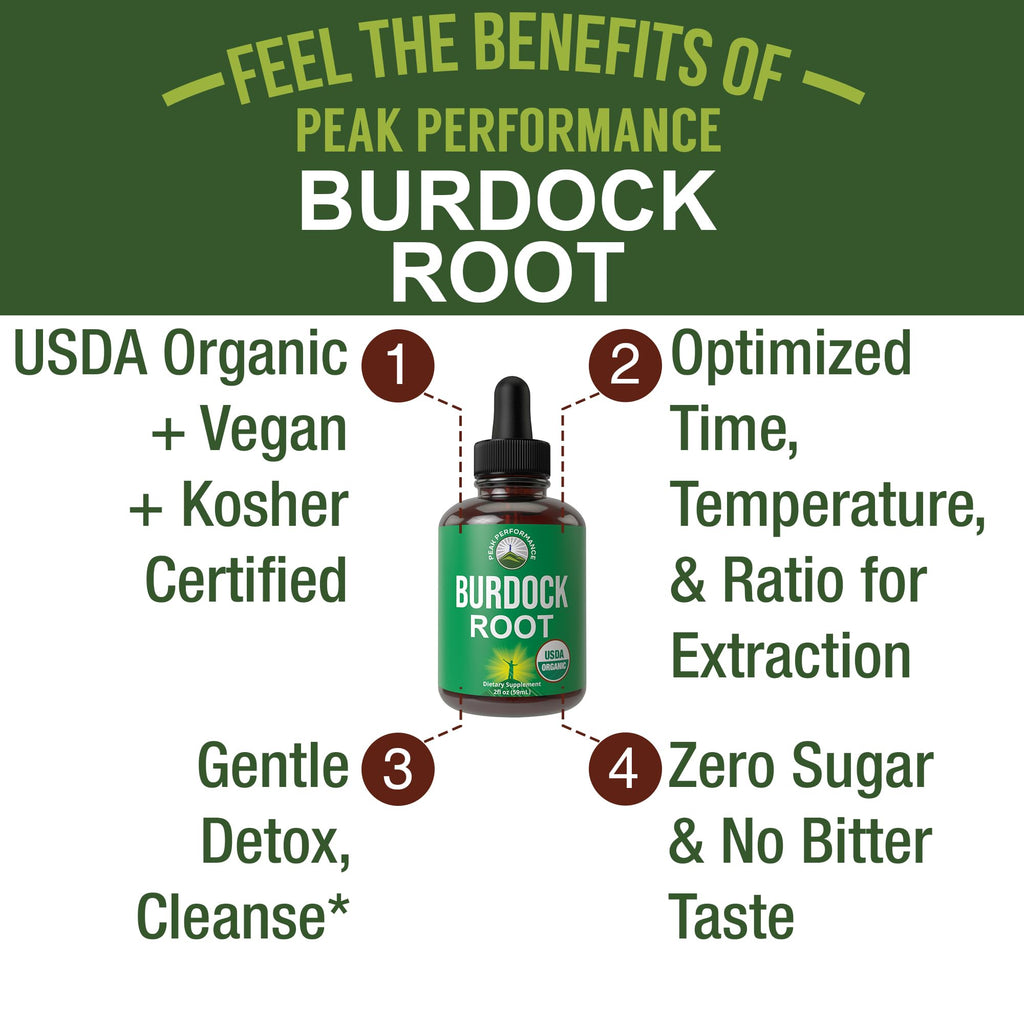 Peak Performance USDA Organic Burdock Root Liquid Drops Supplement - Vegan Extract Oil Herb Tincture for Women and Men - Zero Sugar, Gluten Free, Non-GMO Supplements - 2 fl oz