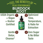 Peak Performance USDA Organic Burdock Root Liquid Drops Supplement - Vegan Extract Oil Herb Tincture for Women and Men - Zero Sugar, Gluten Free, Non-GMO Supplements - 2 fl oz