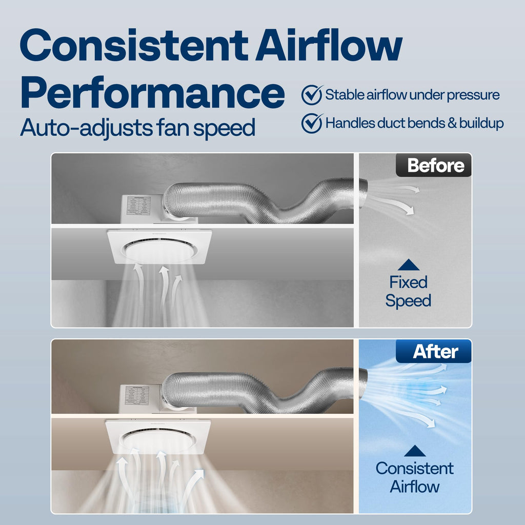 VIVOHOME AutoFlow Bathroom Exhaust Fan with Humidity Sensor 110CFM - Energy-Saving EC Motor,10.2-inch Ceiling Retrofit Bath Fan, No Attic Access Needed(Install Kit, 4-in Duct Included)