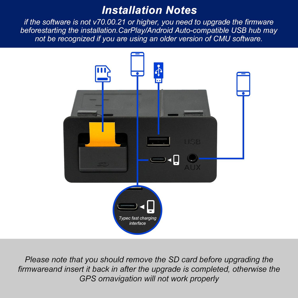 HMYC Mazda Carplay and Android Auto Retrofit Kit, TK78-66-9U0C OEM Media Hub Fits to MZD Connect System, Compatible with Mazda 2/3/6/CX3/CX5/CX9/MX5 2015-2020 Year(Type-c Fast Charging Interface)