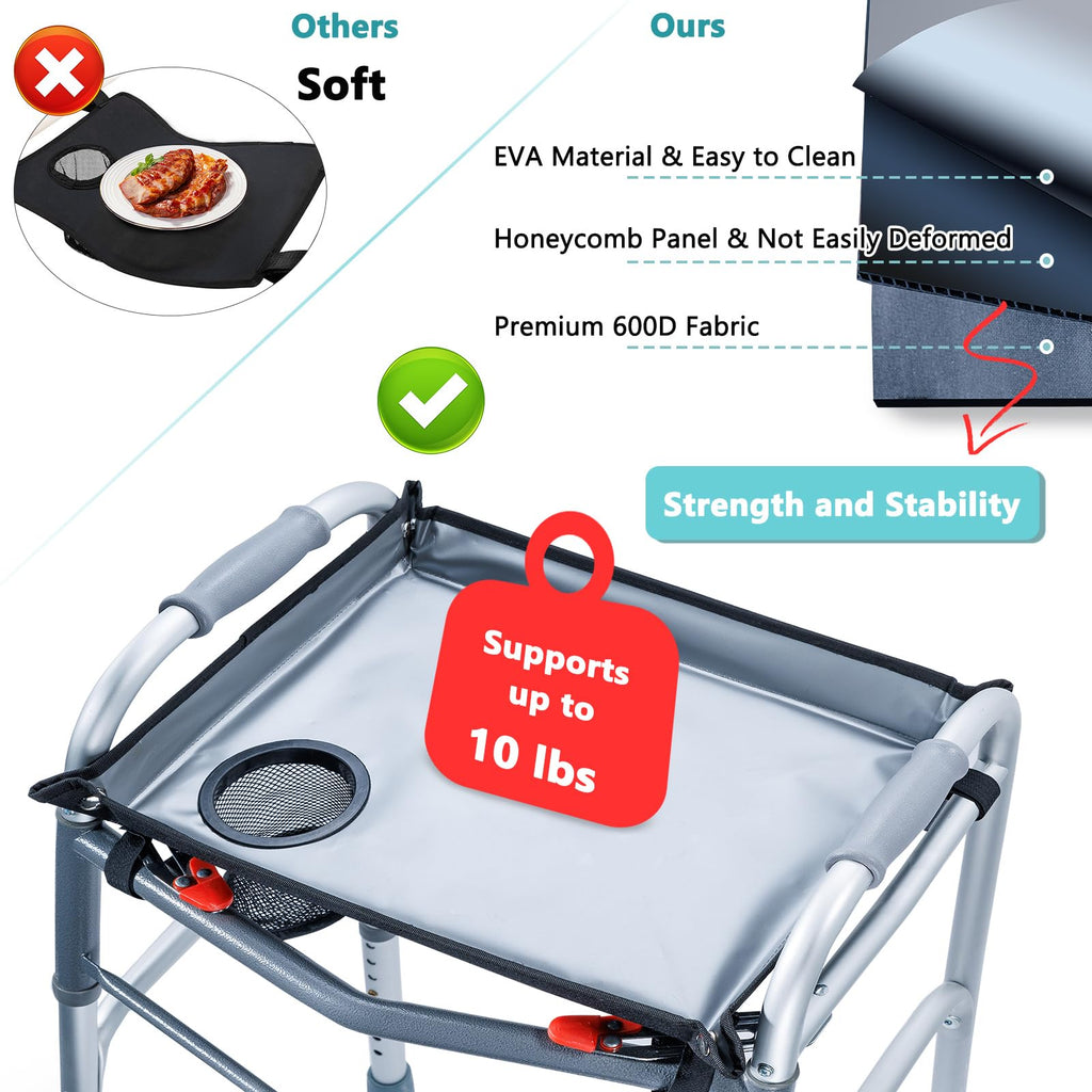 BAGSFY Walker Tray for Folding Walkers with Cup Holder – Hard Tray Table for Seniors,Easy Install, Universal Fit Walker Accessory for Meals, Drinks, Reading, Laptop