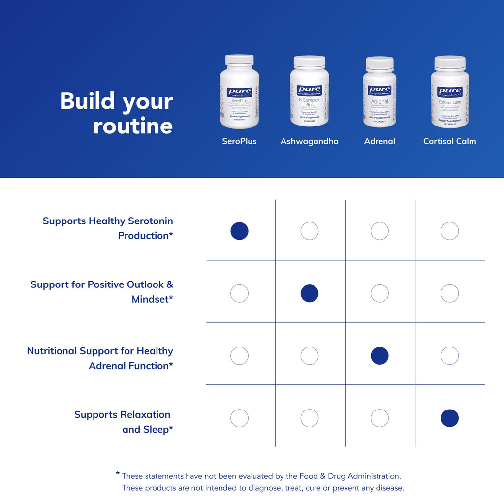 Pure Encapsulations SeroPlus | Hypoallergenic Serotonin Support to Support Moderate Occasional Stress* | 120 Capsules