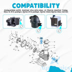 Aquatonics 2” Half Union Adapter for Pentair Replaces PKG188 Mastertemp 400, 200, 250 and All Max-E-Therm Heaters - PLDE Filter - Pumps and More - Set of 2