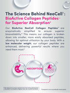 NeoCell Collagen Peptides Powder | 6.9 oz | Unflavored Supplement | with Vitamin C and Hyaluronic Acid | Advanced Formula | Hair, Skin, & Nails | for Women and Men