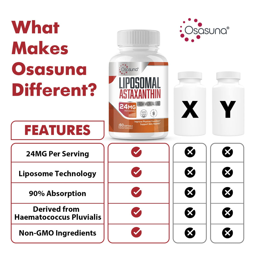 Liposomal Astaxanthin Supplement 24MG, Maximum Absorption, Antioxidant Stronger Than VIT C, Non-GMO & Gluten Free - 120 Softgels(4 Months Supply)