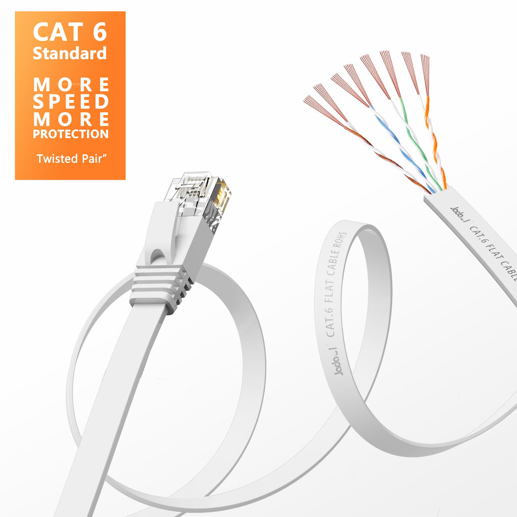 Jadaol Cat6/Cat6A Ethernet Cable 100FT Flat with Clips 10Gbps Network White