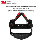 3M Hard Hat SecureFit H-705SFR-UV, Red, Non-Vented Cap Style Safety Helmet with Uvicator Sensor, 4-Point Pressure Diffusion Ratchet Suspension, ANSI Z87.1