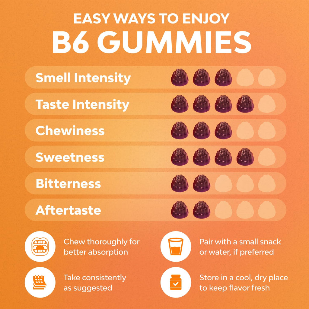 Potent Vitamin B6 Gummies for Adults - Vitamin B6 50mg Per Serving Gummy Vitamins for Women and Men for Immune Nerve and Mood Support - Vegan Kosher B6 Vitamins Gummies for Women and Men - 90 count