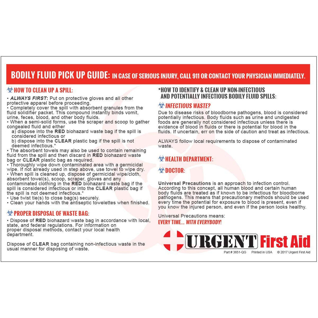 22 Piece Bodily Fluid Cleanup Pack/Bloodborne Pathogen Spill Kit - Meets OSHA Regulations - Protect from Dangerous Exposure to Blood and Other Potentially Infectious Materials