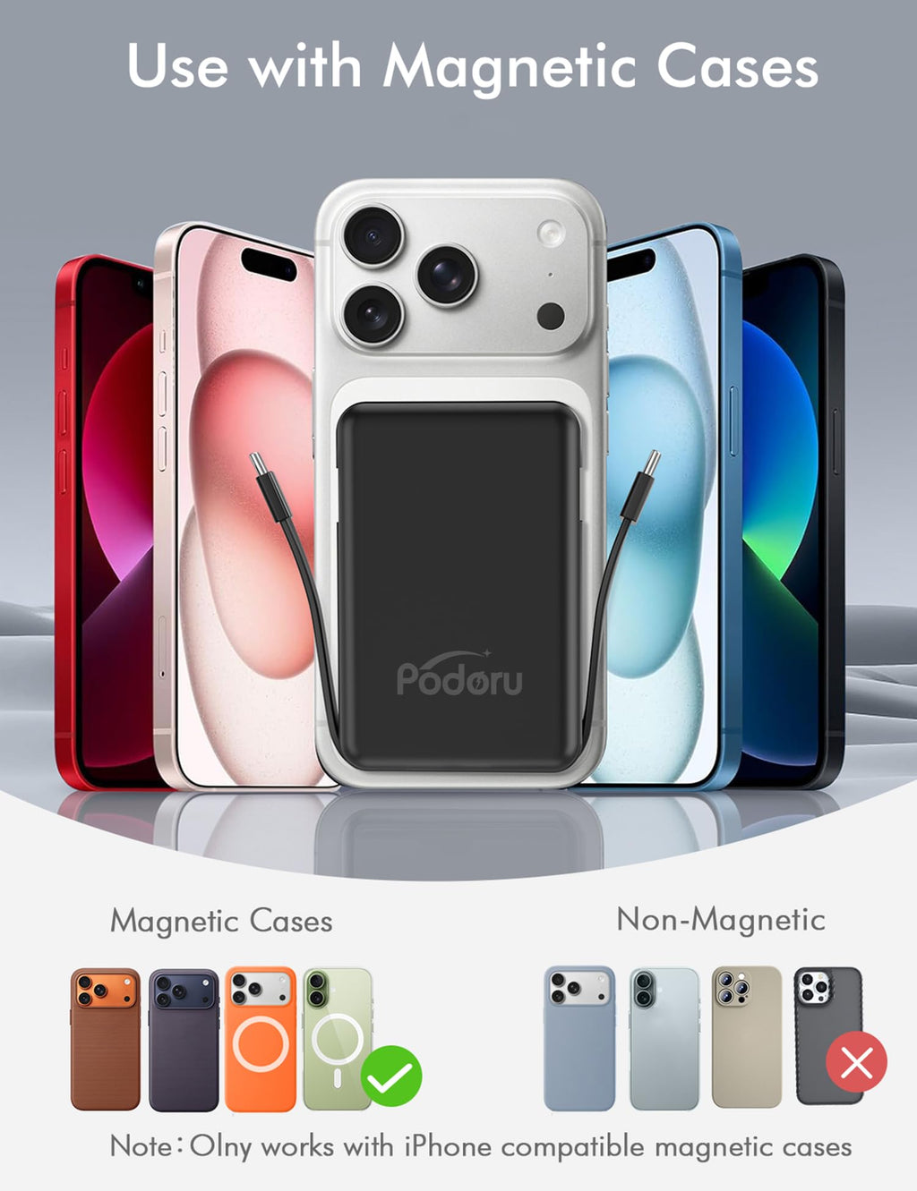 podoru for Magsafe Power Bank, 10000mAh Magnetic Portable Charger