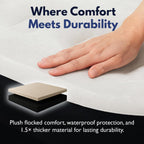 King Koil Luxury Pillow Top Plush Queen Air Mattress with Built-in High-Speed Pump Best for Home, Camping, Guests, 20" Queen Size Double Airbed Adjustable Blow Up Mattress, Waterproof, 1-Year Warranty